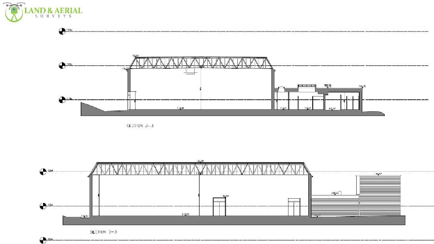 crooss sectionos survey