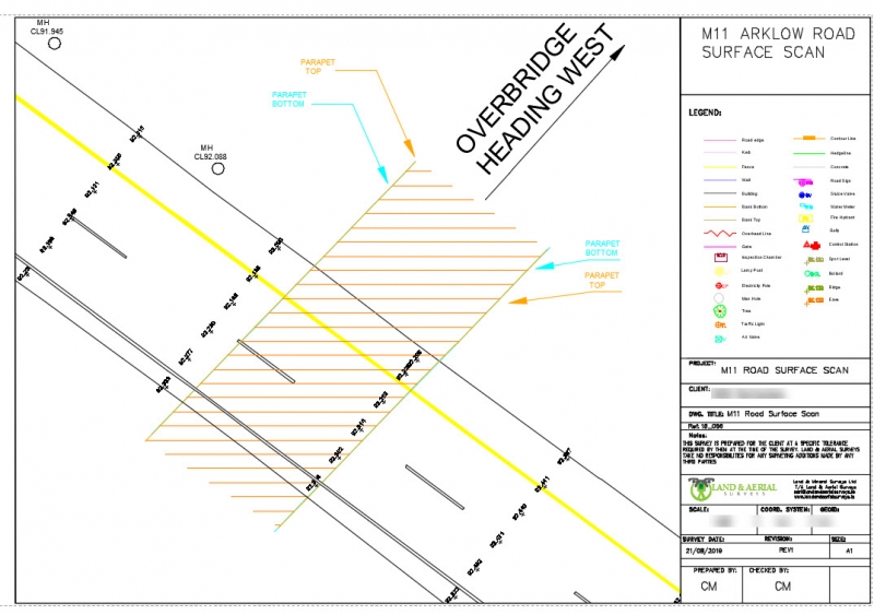 topographic survey example